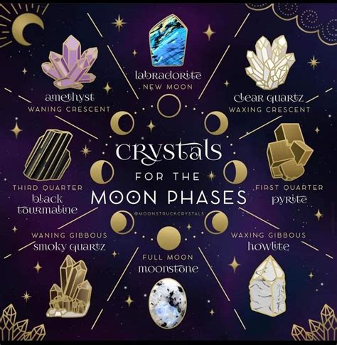 1. Moon Magic: A Celestial Guide to Crystal Energy