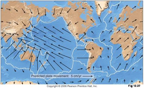 1. Movement and Navigation: