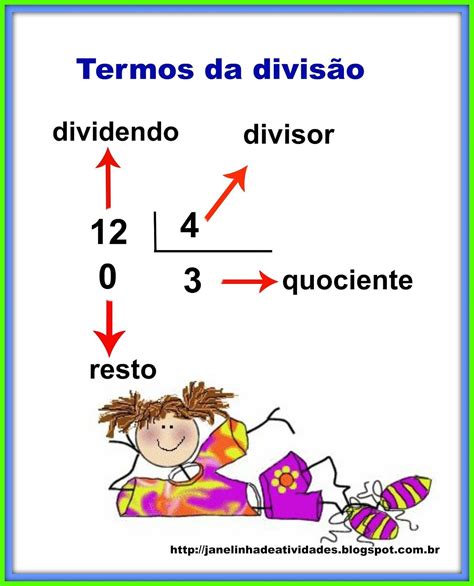 1. Multiplicação/Divisão: