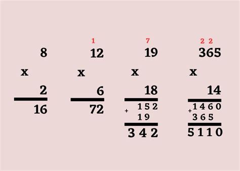 1. Multiplicación