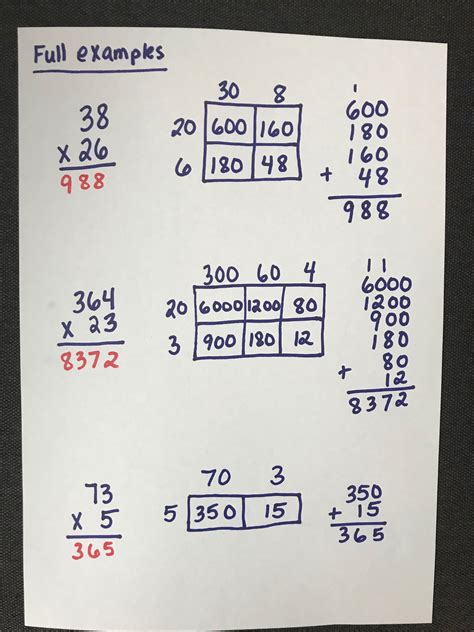 1. Multiplication Method: