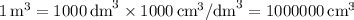 1. Multiply the Meter Value by 39.3701: