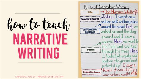 1. Narrative Impact: