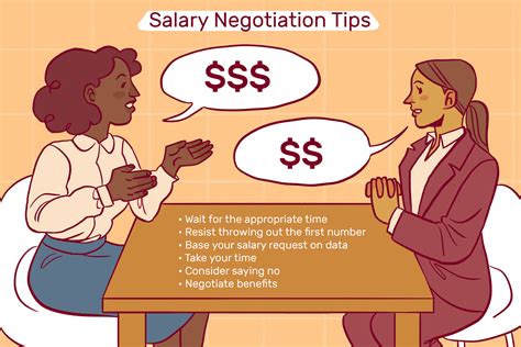 1. Negotiate a Higher Salary: