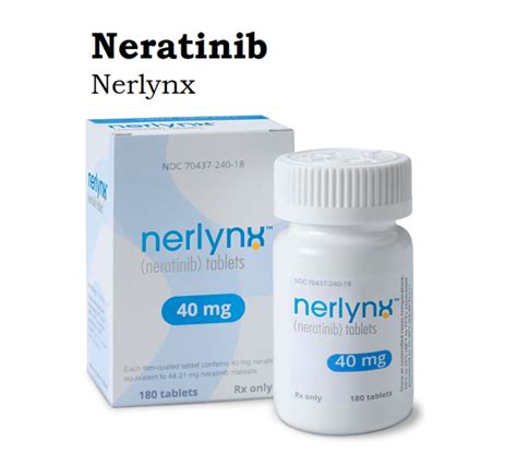 1. Nerlynx (neratinib):