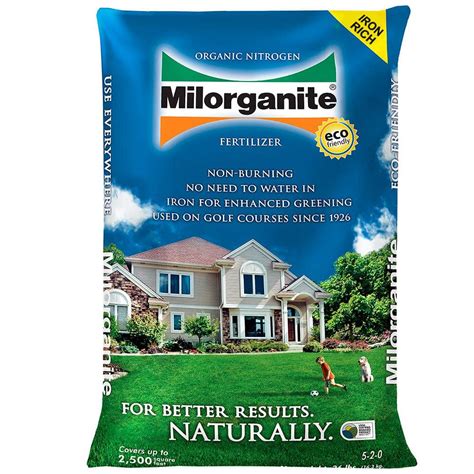 1. Nitrogen Fertilizer