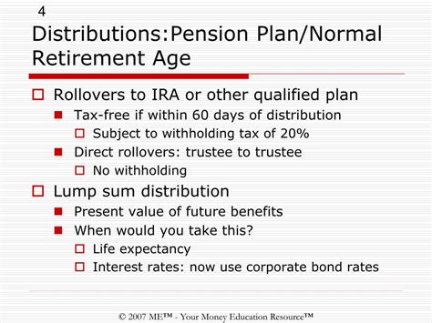 1. Normal Retirement Distribution