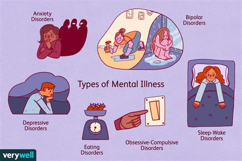 1. Normalization of Mental Health Struggles