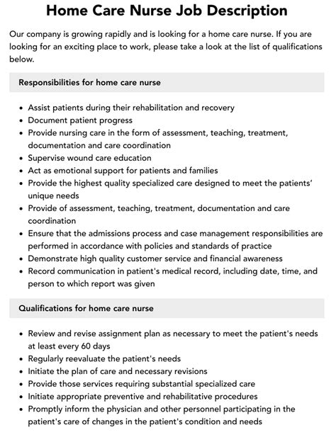 1. Nursing Home Staff Nurse Responsibilities