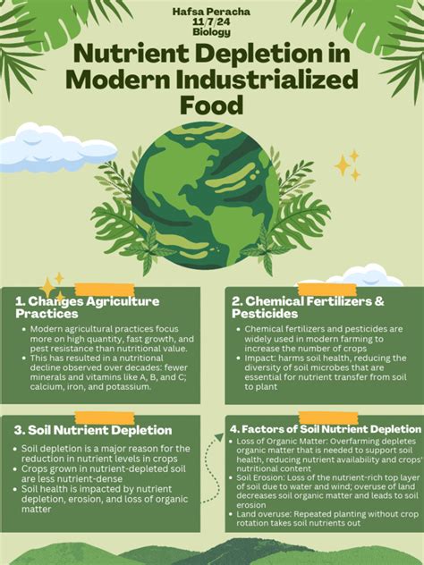 1. Nutrient Depletion: