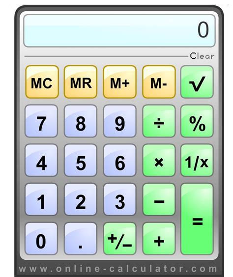 1. Online Calculators: