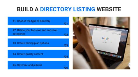 1. Online Directory: