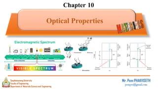 1. Optical Properties: