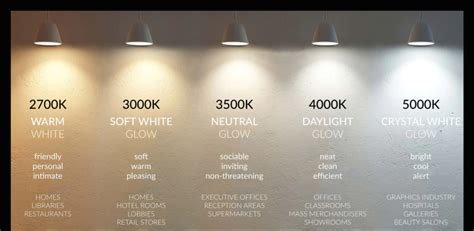 1. Optimal Lighting with 4000K Color Temperature: