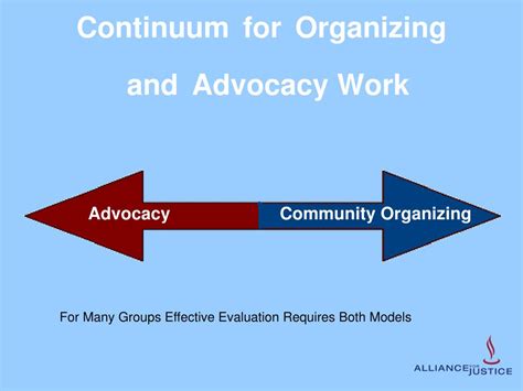 1. Organizing and Advocacy: