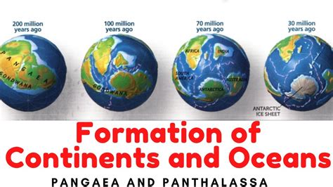 1. Origins and Formation: