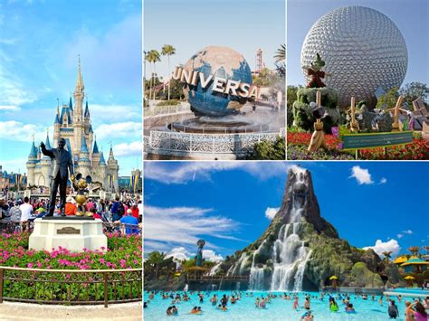 1. Orlando, Florida: The Land of Theme Parks