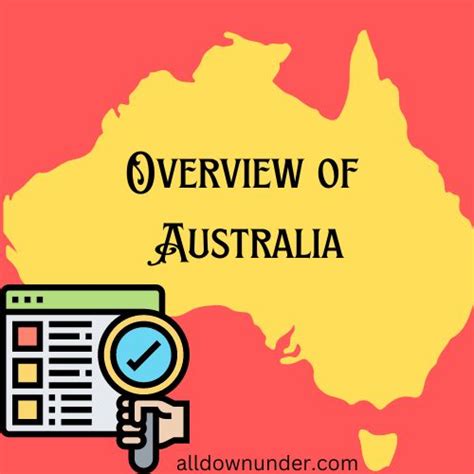 1. Overview of Australia & New Zealand Banking Group (ANZ)