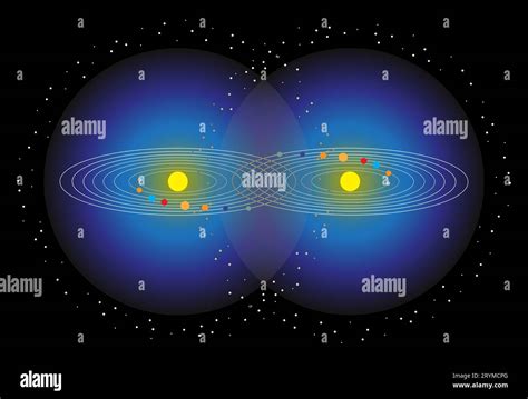 1. Parallel Dimensions: