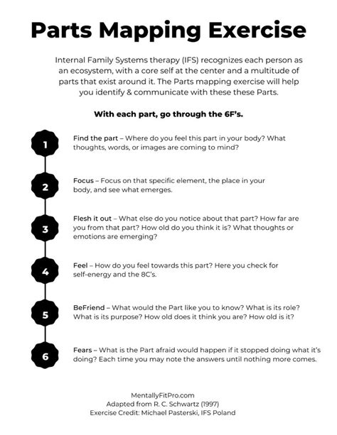 1. Parts Mapping Worksheet