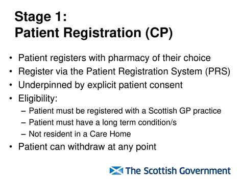 1. Patient Registration: