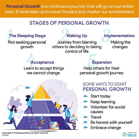 1. Personal Growth and Development: