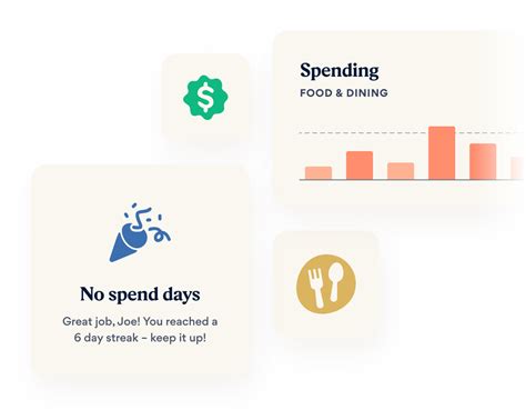 1. Personalized Budgeting and Spending Insights: