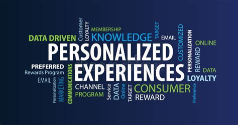 1. Personalized Experiences: