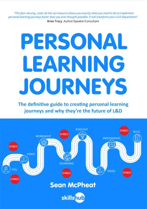 1. Personalized Learning Journeys