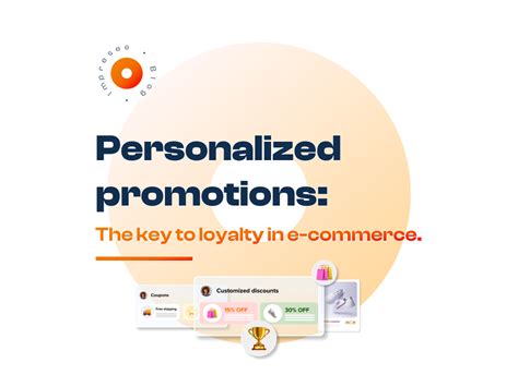 1. Personalized Promotions: