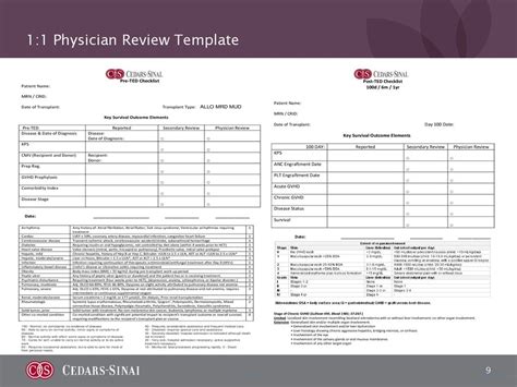 1. Physician