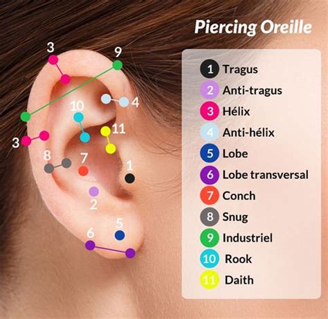 1. Piercing Light (Q):