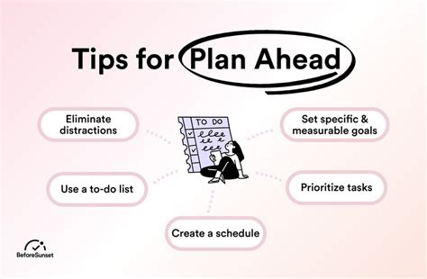 1. Plan Ahead