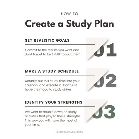 1. Plan Your Study Time Effectively