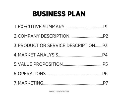 1. Plan and Outline: