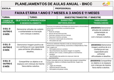 1. Planejamento Inicial