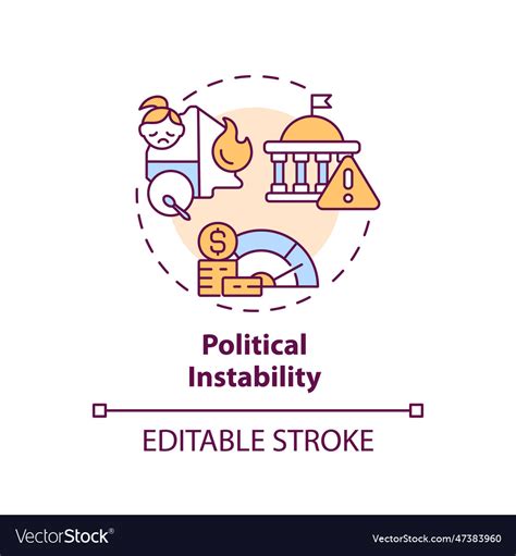 1. Political Instability: