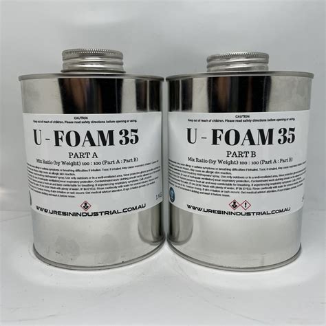 1. Polyurethane Foam: