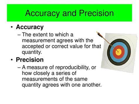 1. Precision in Scientific Research: