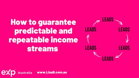 1. Predictable Income Stream: