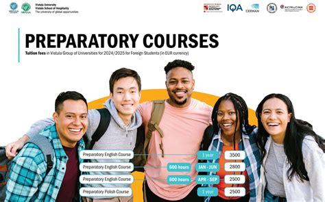 1. Preparatory Courses