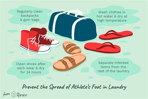1. Preventing the Spread of Athlete's Foot: