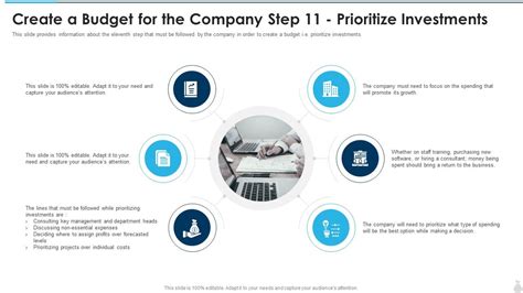 1. Prioritize Investments: