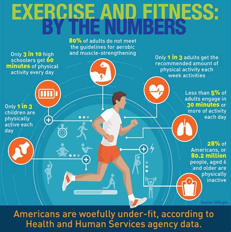 1. Prioritize Physical Activity: