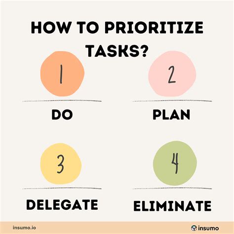 1. Prioritize Tasks: