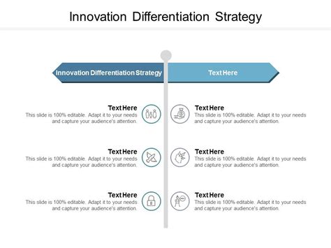 1. Product Innovation and Differentiation: