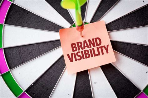 1. Product Visibility and Exposure