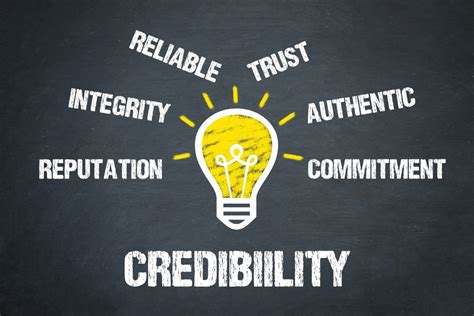 1. Professionalism and Credibility: