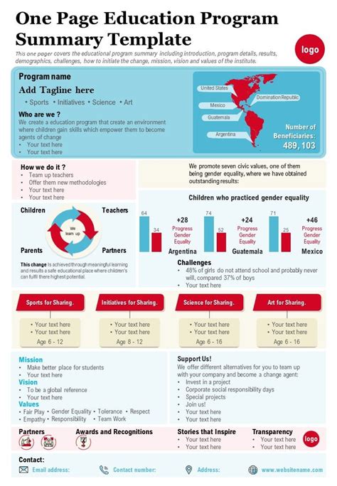 1. Program Overview