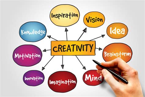 1. Promote Creativity and Imagination: